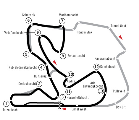 Circuit Park Zandvoort racebaan